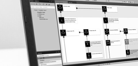 Visualisatzion and monitoring from Sontheim Visualisatzion and monitoring from Sontheim