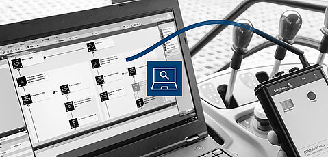 Modular diagnostic solutions of Sontheim Modular diagnostic solutions of Sontheim