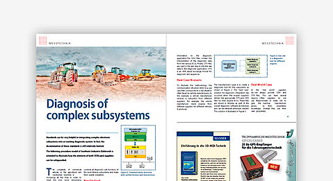 © Carl Hanser Verlag; Professional Article Hanser Automotive: Diagnosis of complex subsystems © Carl Hanser Verlag; Professional Article Hanser Automotive: Diagnosis of complex subsystems