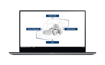CLCM 2.0 - Communication Lifecycle Manager CLCM 2.0 - Communication Lifecycle Manager